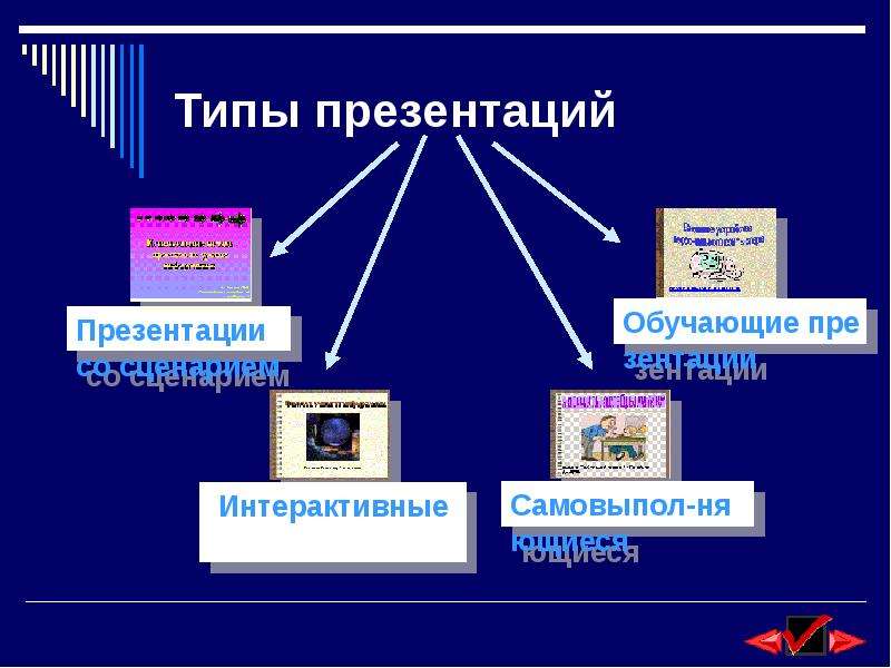 Разновидности мультимедийных презентаций