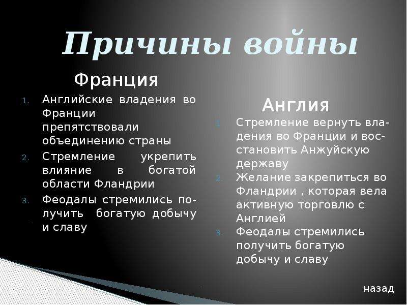 Конспект 6 класс. Столетняя война кратко самое главное. Причины и повод 100 летней войны. Столетняя война кратко 6 класс. Причина столетней войны для Франции.