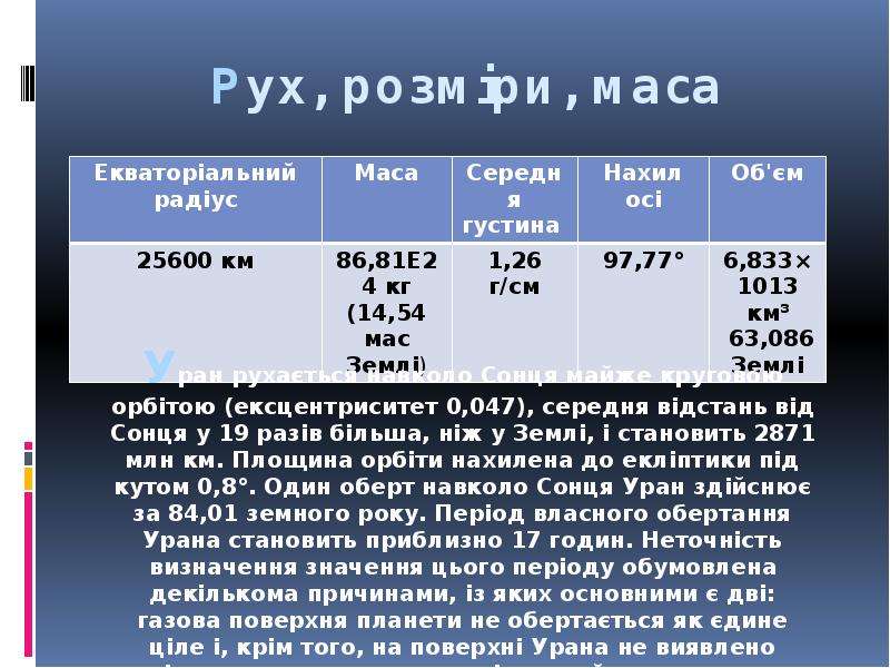 Изотоп урана 239. Интегрированное ведение болезней детского возраста ИВБДВ. ГВЭ. Принципы ИВБДВ. Скорость света в вакууме.