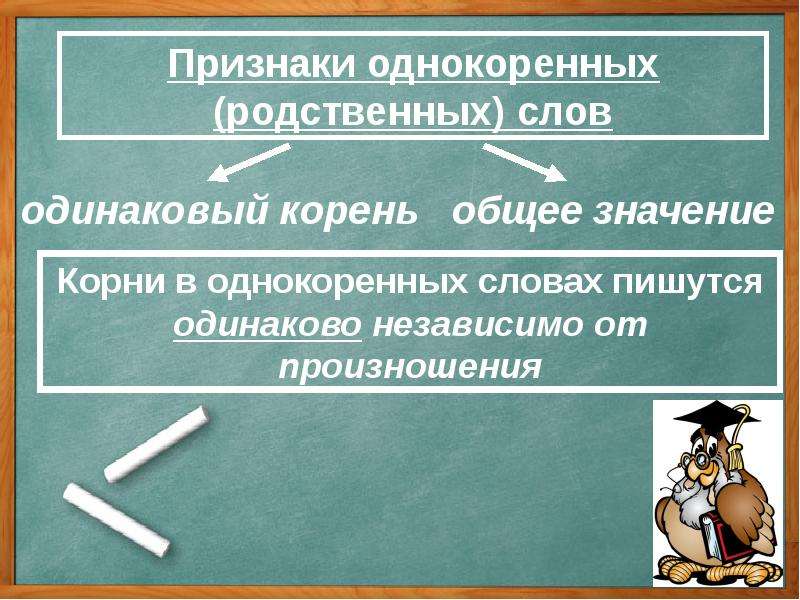 Овладение понятием родственные однокоренные слова 2 класс школа россии презентация