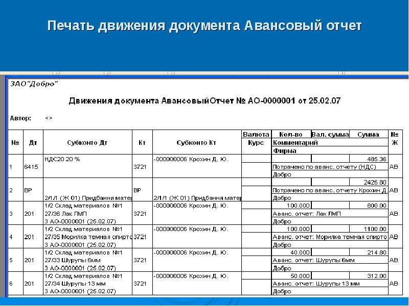 Отчет по лекции образец