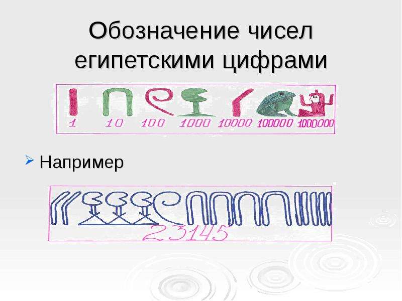 Обозначение чисел. Символ натурального числа. Знак обозначения натурального числа. Обозначение например. Символ с помощью которого обозначают натуральные числа.