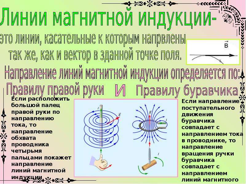 Магнитное поле 11 класс. Магнитное поле физика 10 класс формулы. 11 Класс физика индукция магнитного поля. Линии магнитной индукции 8 класс. Магнитное поле 8 класс физика.