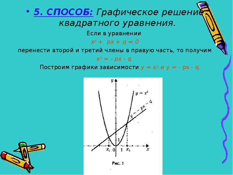 Графическое решение уравнений. Графический способ решения квадратных уравнений. Графическое решение квадратных уравнений. Графическое решение квадратных уравнений 8 класс. Графическое решение квадратных уравнений 5 способов.