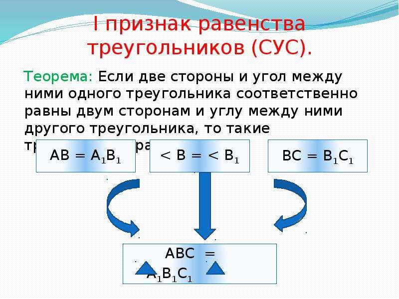 Соответственно равные числа. Признак равенства треугольников Сус. Теорема Сус геометрия. Сус треугольник. Признак Сус теорема геометрия.