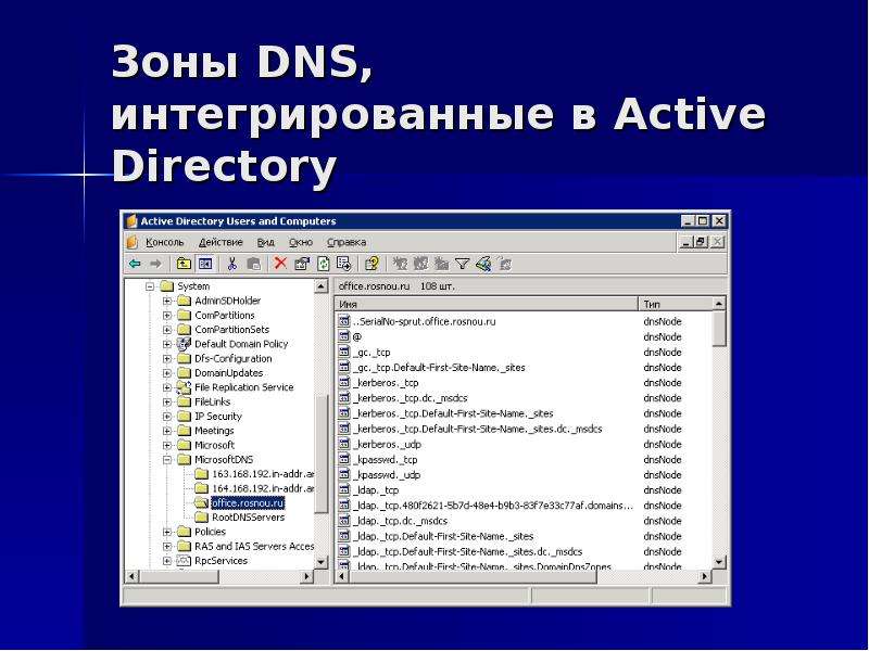 DNS зона. Файл описания зоны DNS. Поддержка DNS для Active Directory. Администрирование для презентации. База данных актив