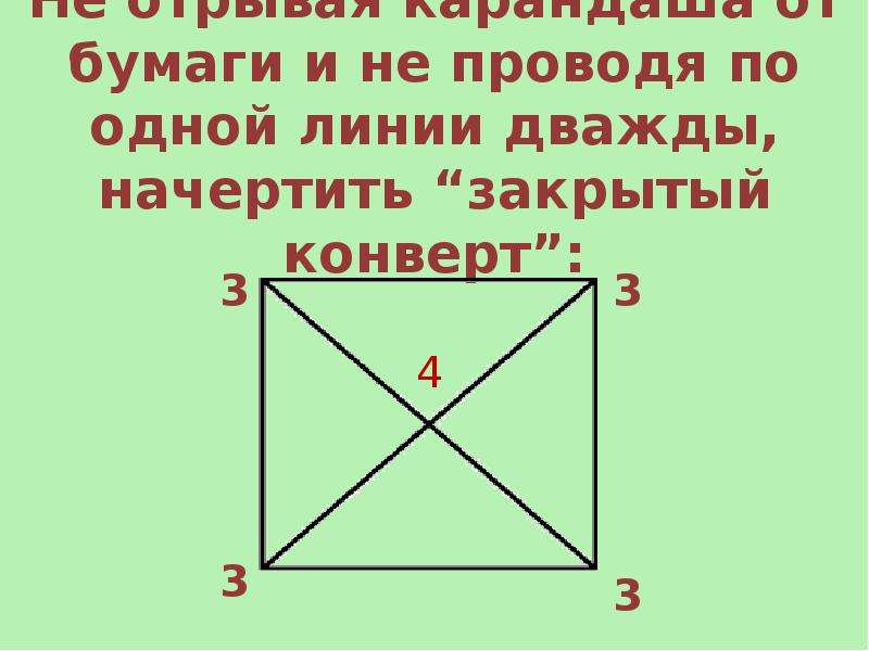 Как нарисовать крест в квадрате не отрывая руки и не повторяя линий