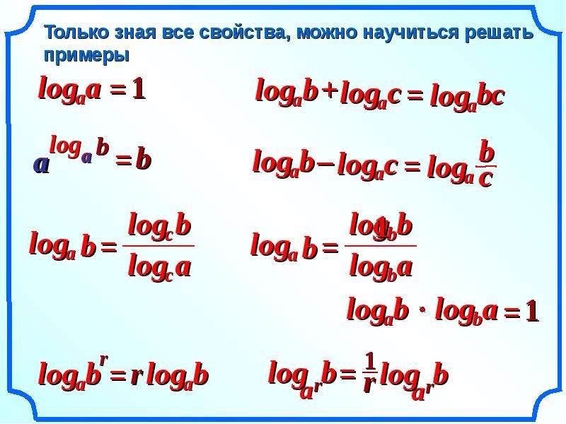 Логарифм 5 1 125. Свойства логарифмов. A log a b формула. 1/Log формула. Log a b log b a формула.