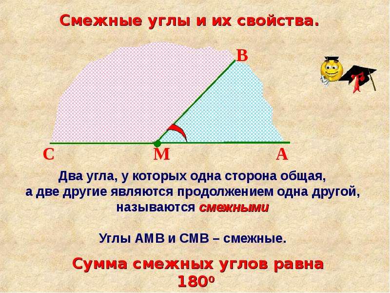 Смежный угол в остром угле. Смежные углы. Определение смежных углов. Свойства смежных углов. Смежные углы углы это.