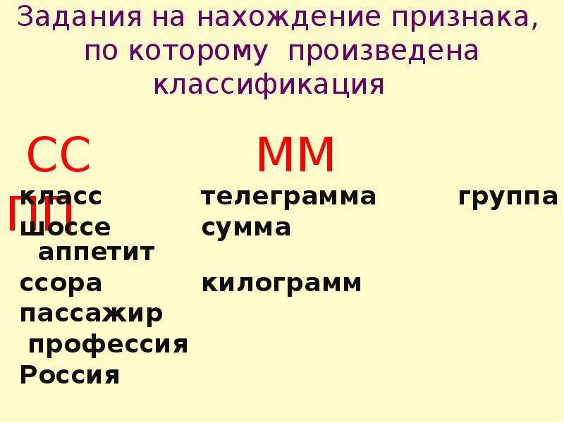 Классы пп. Класс телеграмма группа шоссе. Группа в классе в телеграмме. Класс телеграмма группа шоссе ссора сумма. Килограмм металл перрон сумма.