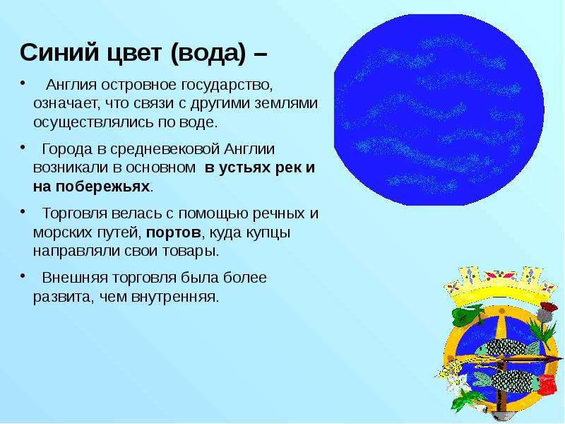 Презентация на тему символ. Доклад с презентацией по теме символы права. Символика г.Галич слайды. Символ города с большой или с маленькой.