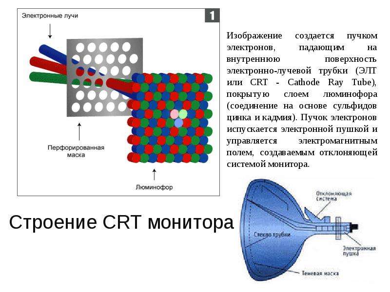 Элт монитор схема