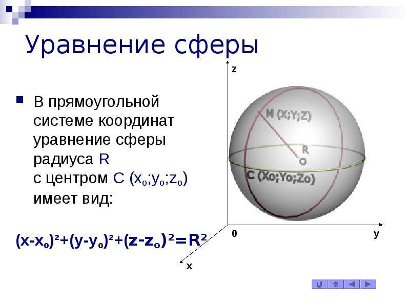 Сферическая поверхность шара. Сфера и шар уравнение сферы 11 класс Атанасян. Сфера уравнение сферы. Уравнение сферы в прямоугольной системе. Уравнение сферы в пространстве.