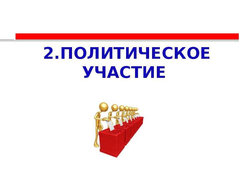 Презентация 10 класс участие гражданина в политической жизни 10 класс