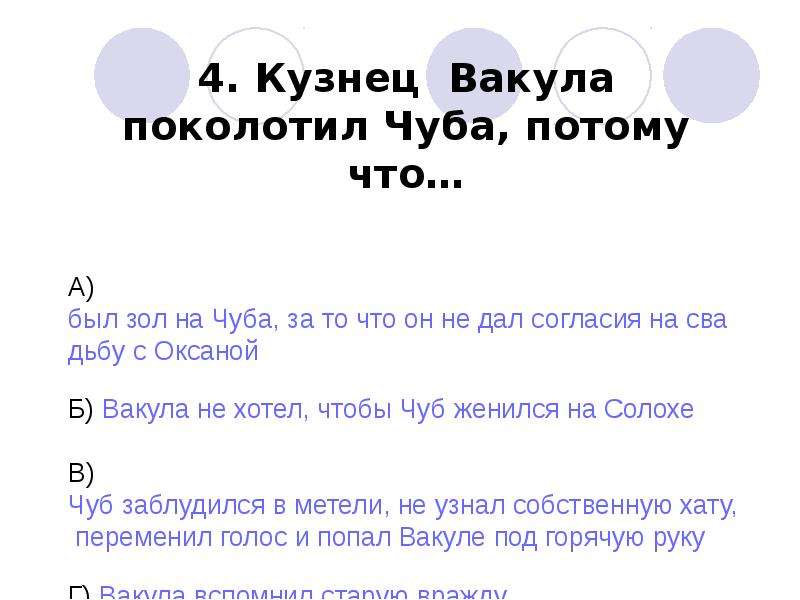 Тест ночь перед рождеством 5. Тест ночь перед Рождеством. Конфликт Вакулы с чубом. Вакула поколотил Чуба. Характеристика Чуба.