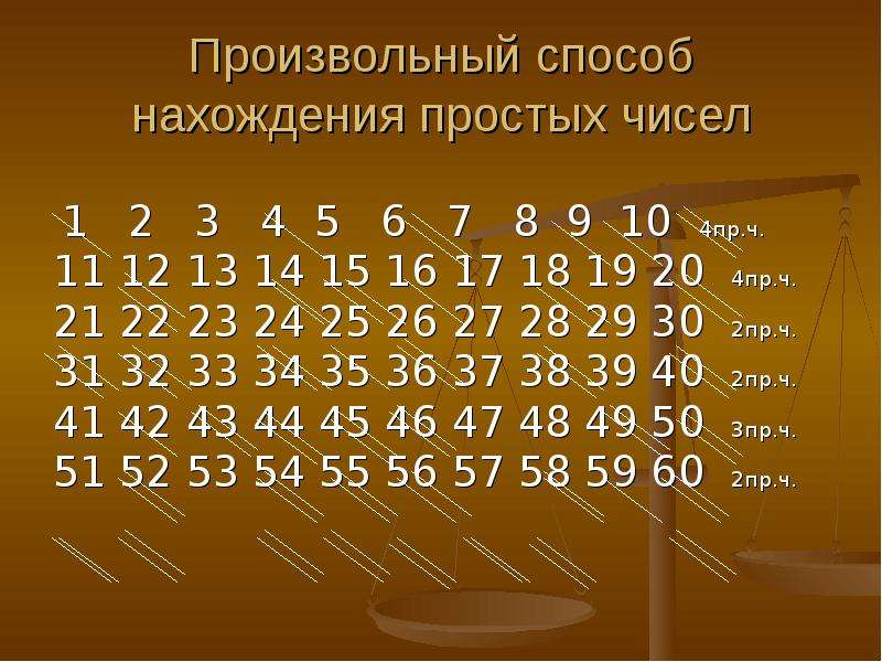 4 5 6 7 8 9 10. Методы нахождения простых чисел. Метод нахождения простых чисел. Способы отыскания простых чисел. Первый способ нахождения простых чисел.