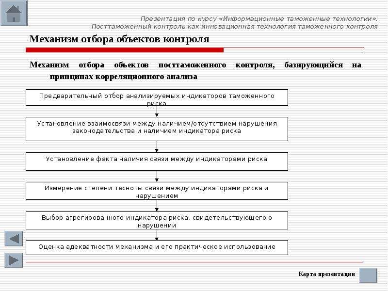 Индикаторы риска нарушения обязательных. Индикаторы риска таможенный контроль. Индикаторы риска нарушения обязательных требований примеры. Индикаторы риска в таможенном деле. Индикаторы риска нарушения обязательных требований Роспотребнадзор.