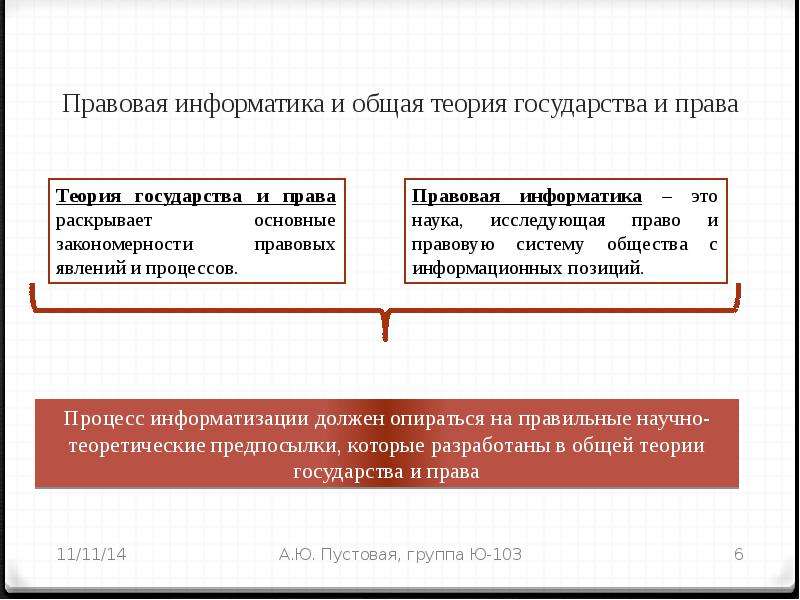 Право информатика. Правовая Информатика. Информатика и правовая Информатика. Понятие правовой информатики. Правовая Информатика как отрасль общей информатики.