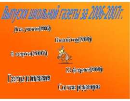 Презентация на тему "Выпуски школьной газеты за 2006-2007г." - скачать презентации по Педагогике
