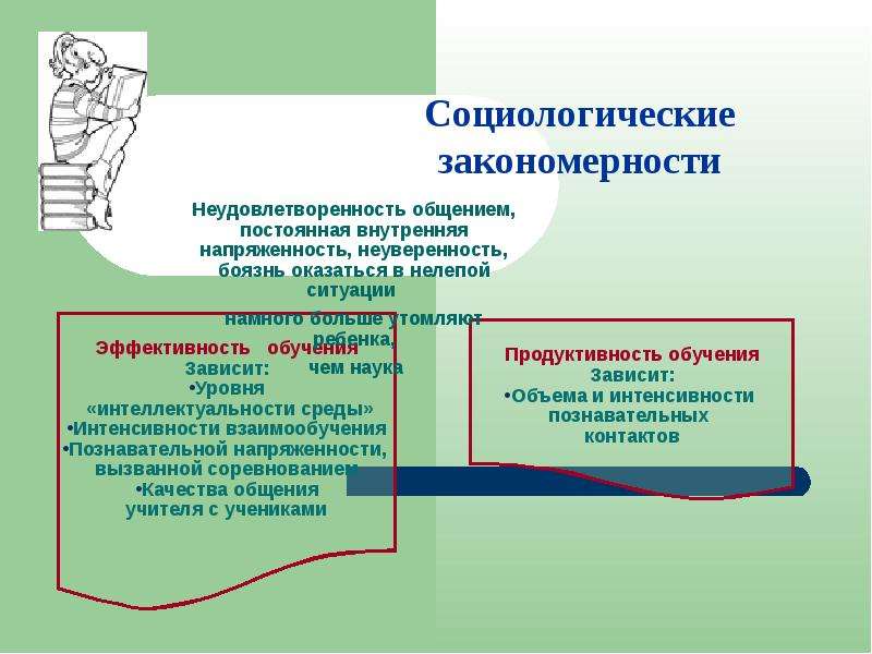 Можно ли обучить. Закономерности социологии. Социологические закономерности обучения. Социологические закономерности в педагогике. Социологические закономерности пример.