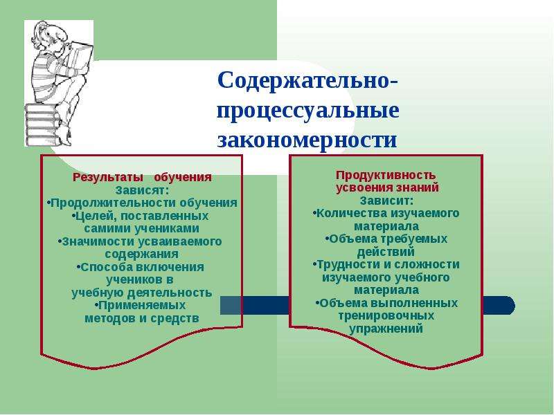 Содержательный и процессуальный план чтения