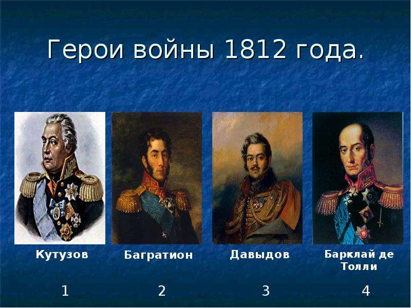 Герои 1812 года. Война 1812г герой Ушаков. Имя героя Отечественной войны 1812. Кутузов Багратион Барклай де Толли. Имена героев Отечественной войны 1812 года.