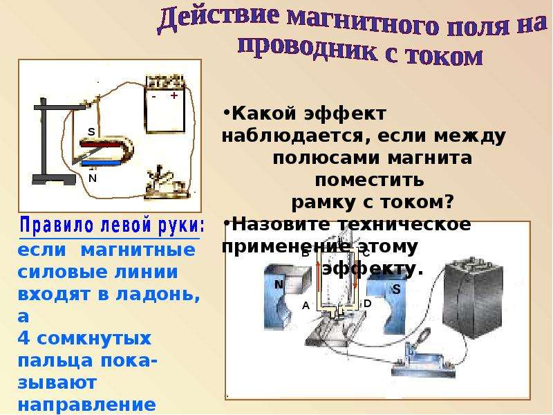 Презентация на тему электромагнитные явления 8 класс физика