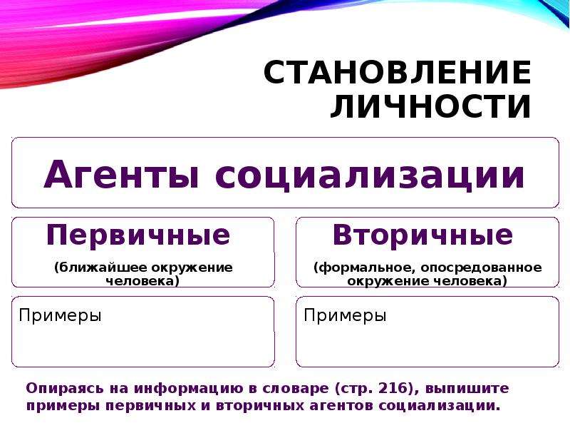 Презентация становление личности 8 класс биология