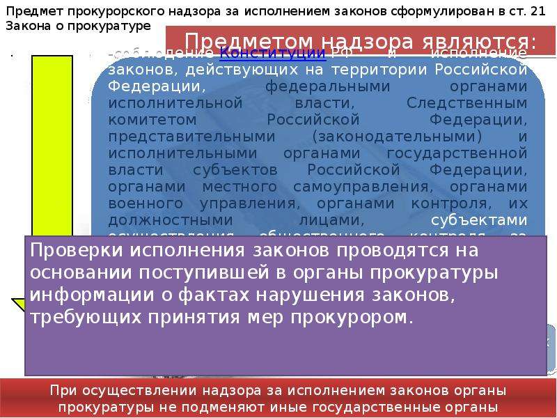 Надзор за соблюдением конституции и исполнением законов. Предмет и объект прокурорского надзора. Предмет и пределы прокурорского надзора. Предмет прокурорского надзора за исполнением законов. Предмет и пределы прокурорского надзора за исполнением законов.