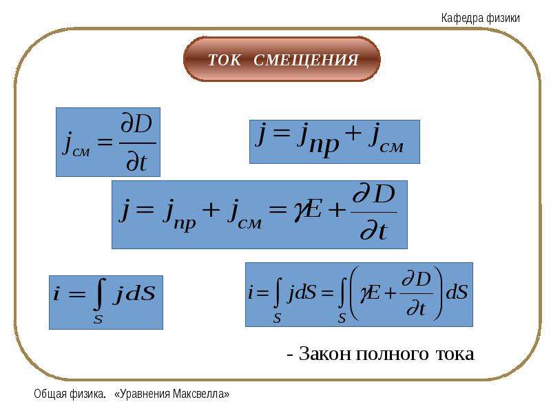 Известный уравнения