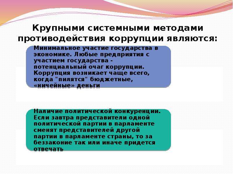 Законодательство в сфере противодействия коррупции презентация