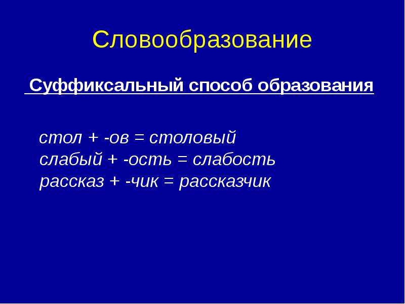 


Словообразование
 Суффиксальный способ образования
   
   стол + -ов = столовый 
слабый + -ость = слабость 
рассказ + -чик = рассказчик 
