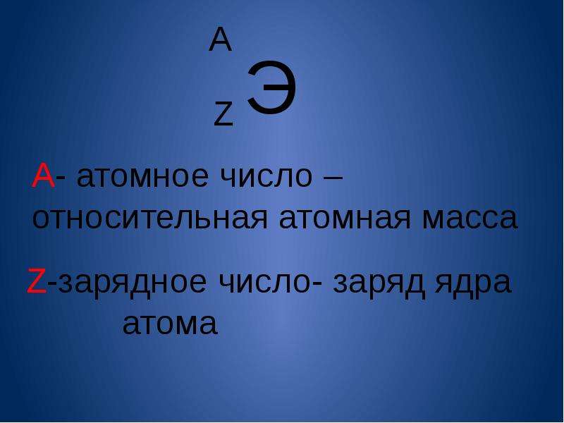Где заряд ядра. Атомное число. Зарядное атомное число. Определить зарядное число. Z зарядное число.