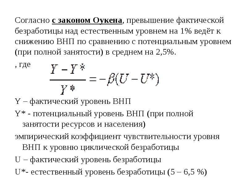 Фактический уровень дохода. Согласно закону Оукена двухпроцентное превышение фактического. Фактический уровень безработицы. Превышение естественного уровня безработицы. Превышение фактической безработицы над естественным.