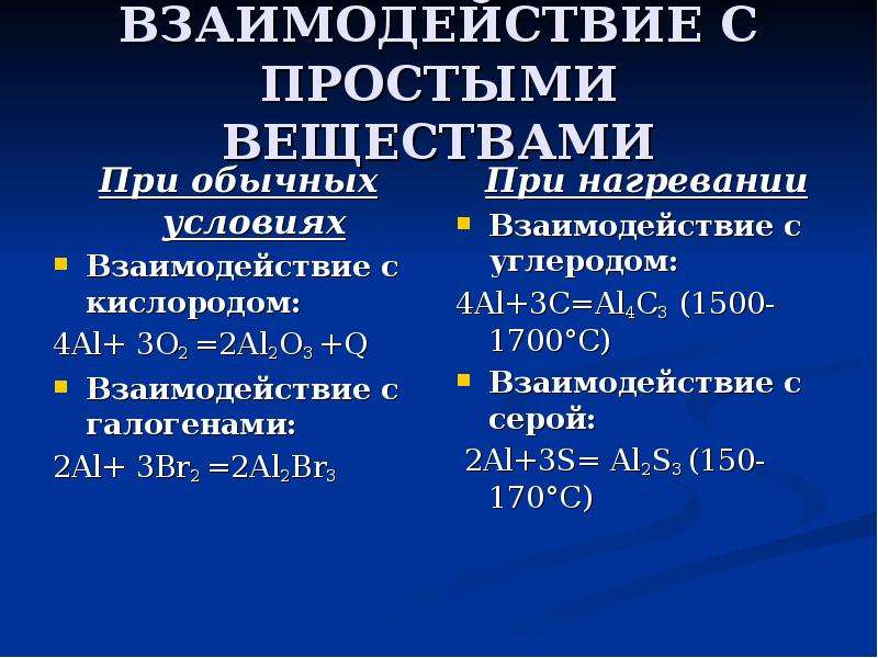 Взаимодействие веществ. Взаимодействие простых веществ. Взаимодействие серы с простыми веществами. Взаимодействие углерода с простыми веществами. Взаимодействие с простыми веществами с серой.