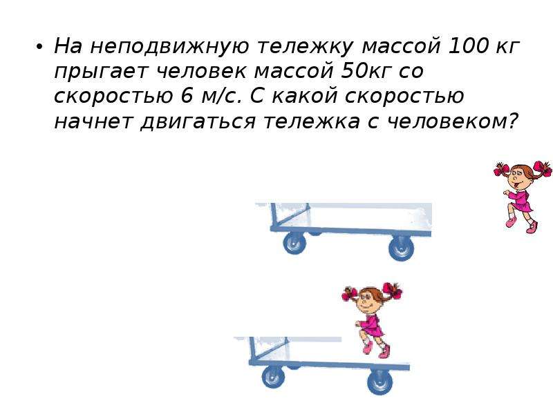 Скорость тележек. Тележка массой м1 100 кг скорость 5 м с. На неподвижную тележку массой 100. Тележка массой 80 кг с рисунком. Масса кг на телеге.