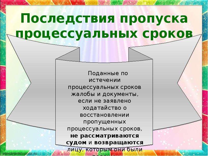 Процессуальные сроки упк презентация