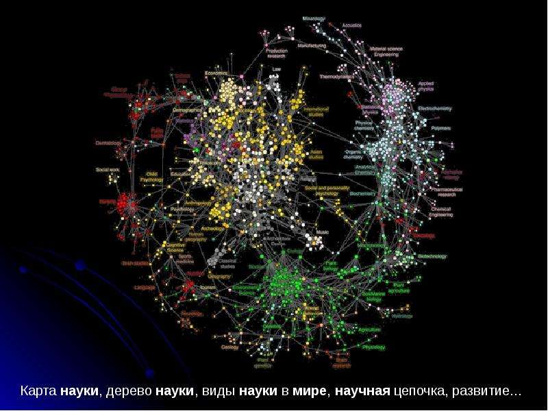 Карта науки россии официальный сайт