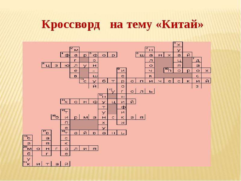 Кроссворд по истории китай. Кроссворд по теме древний Китай. Кроссворд древний Китай. Кроссворд по истории древний Китай. Кроссворд по теме древний Китай 5 класс история.