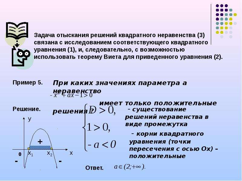 Неравенства с параметром презентация