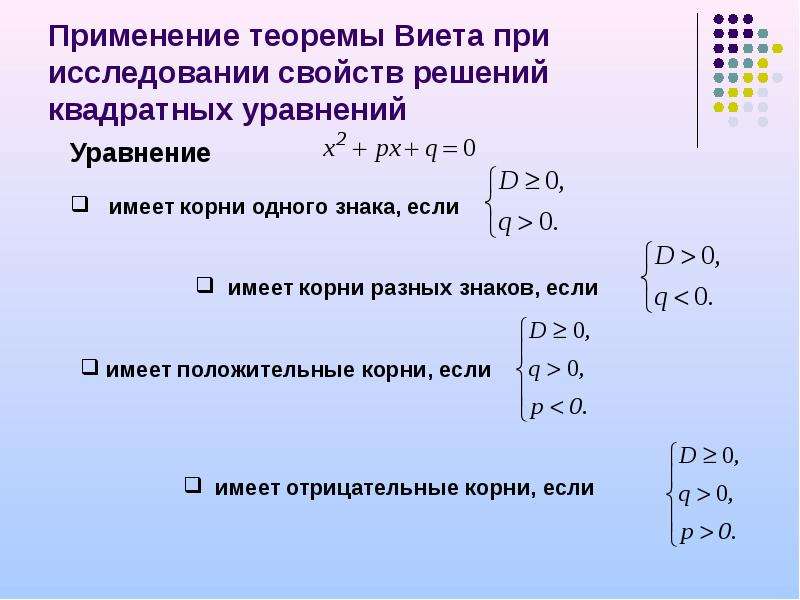 Исследование уравнений и неравенств с параметром проект