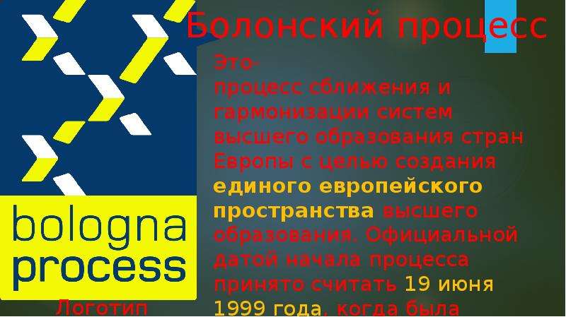 Болонский процесс в россии презентация