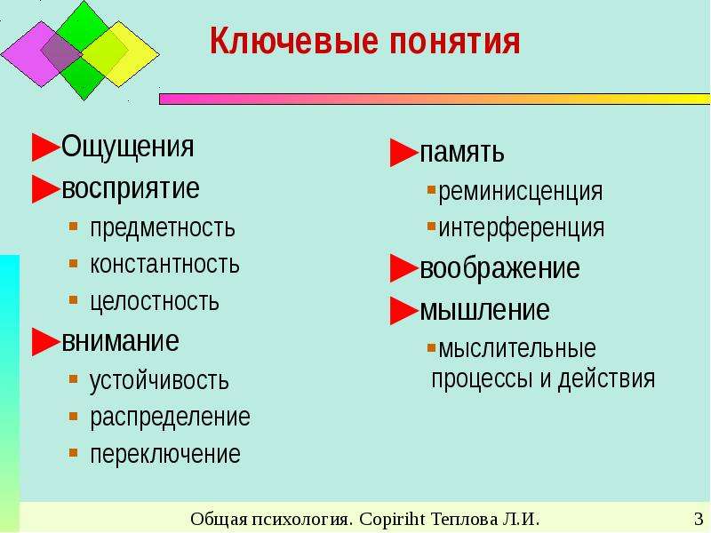 Ощущение термины. Ощущение восприятие внимание. Ощущение восприятие память. Внимание память восприятие а константность. Понятие об ощущении и восприятии в психологии.