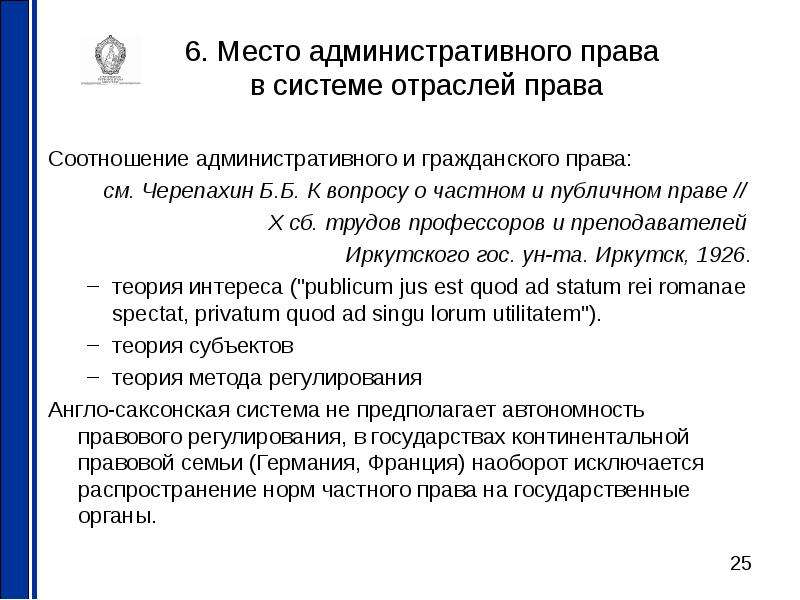 Административное право как отрасль российского права план