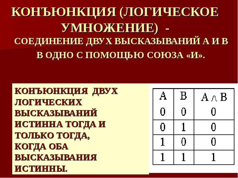 Операции алгебры логики. Конъюнкция это логическое умножение. Конъюнкция это умножение. Конъектация логическое умножение.