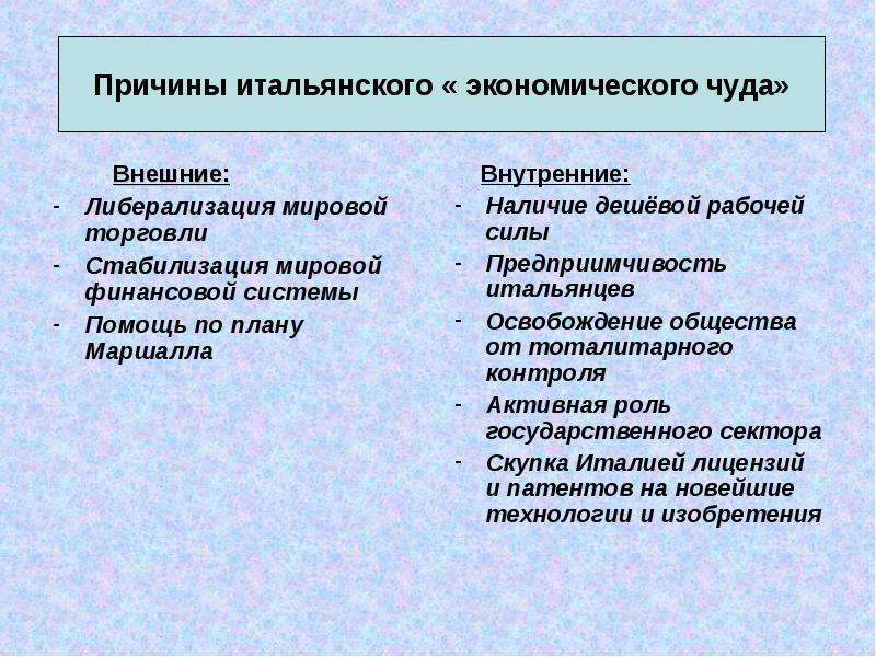 Причины экономического чуда. Причины экономического чуда в Италии. Итальянское экономическое чудо. Причины итальянского экономического чуда. Либерализация мировой торговли.