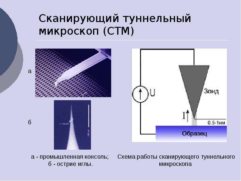 Чем обеспечивается качество формируемого изображения в сканирующих зондовых микроскопах