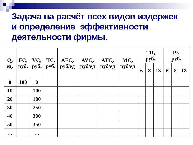 Решением руководства фирмы осуществлен переход на двухсменный режим работы