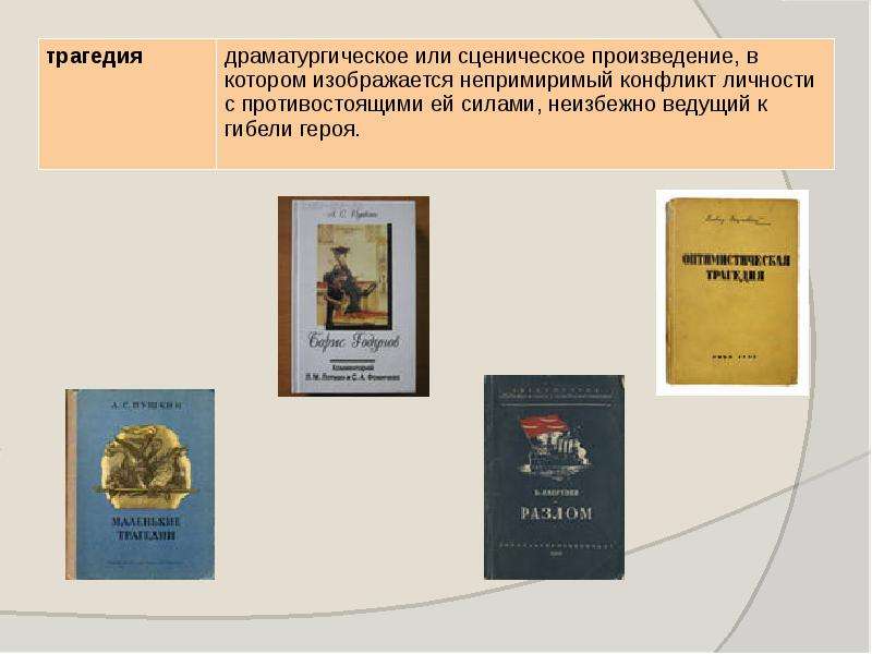 Жанры художественных произведений. Направление род и Жанр произведения. Жанры сценических произведений литературы. Оформление драматургического произведения. Роды сценических произведений в литературе.