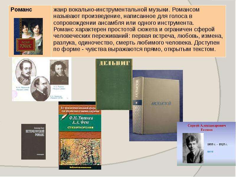 Произведение жанра романс. Романс Жанр литературы. Жанры вокальной и инструментальной музыки. Романс какой Жанр литературы. Жанры вокальной музыки.